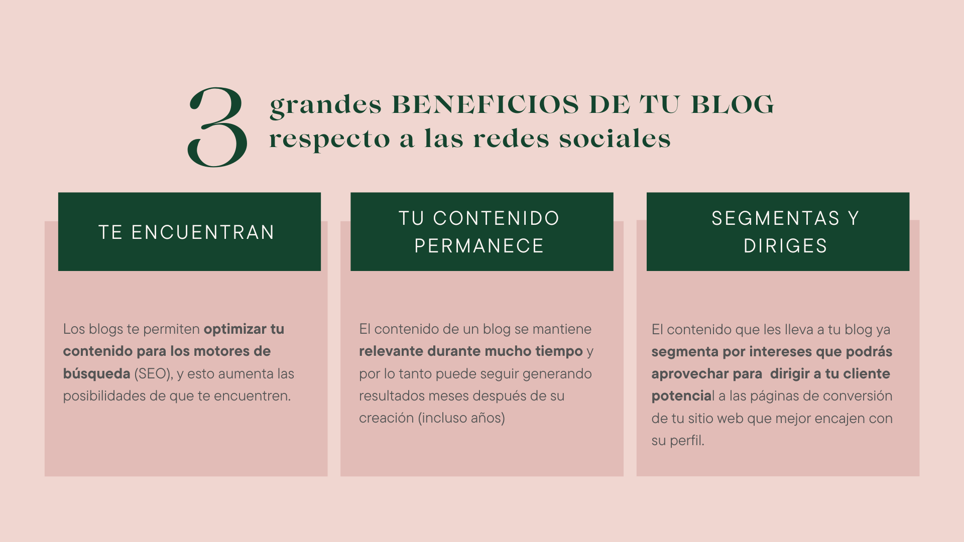 Grandes beneficios de tu blog