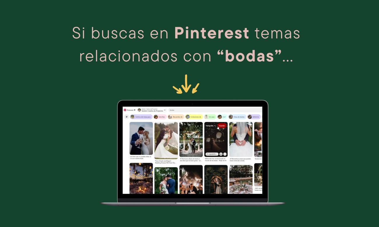 Bodas y Pinterest