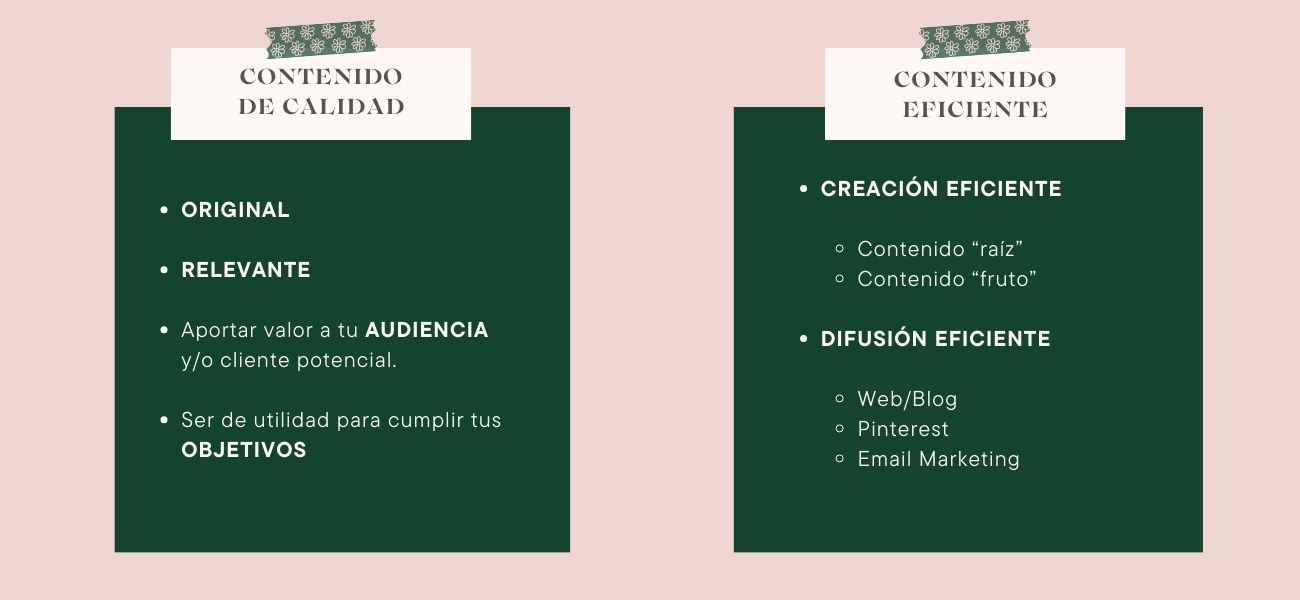 Contenido de calidad y eficiente